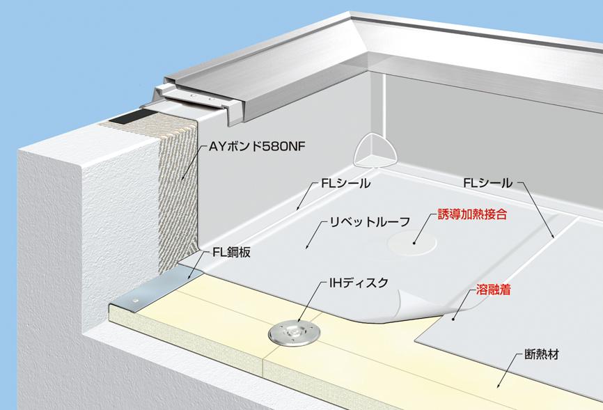 メインイメージ
