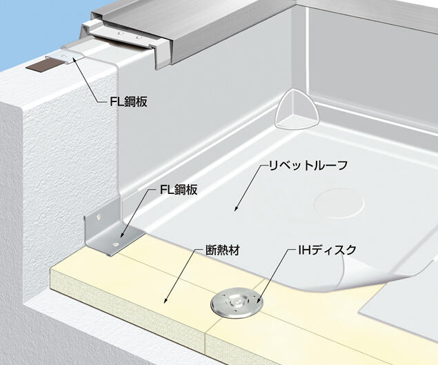 工程イメージ