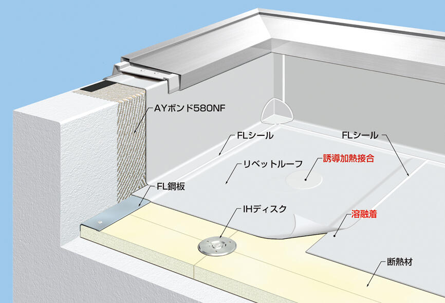メインイメージ