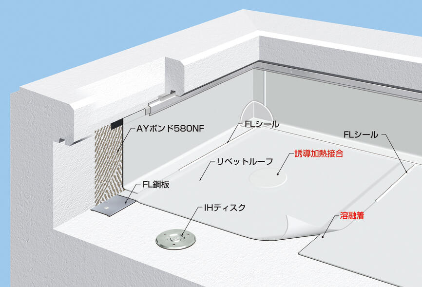 メインイメージ