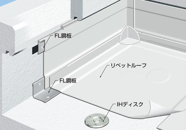 工程イメージ