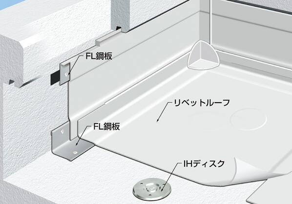 工程イメージ