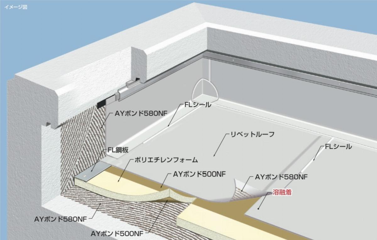 メインイメージ