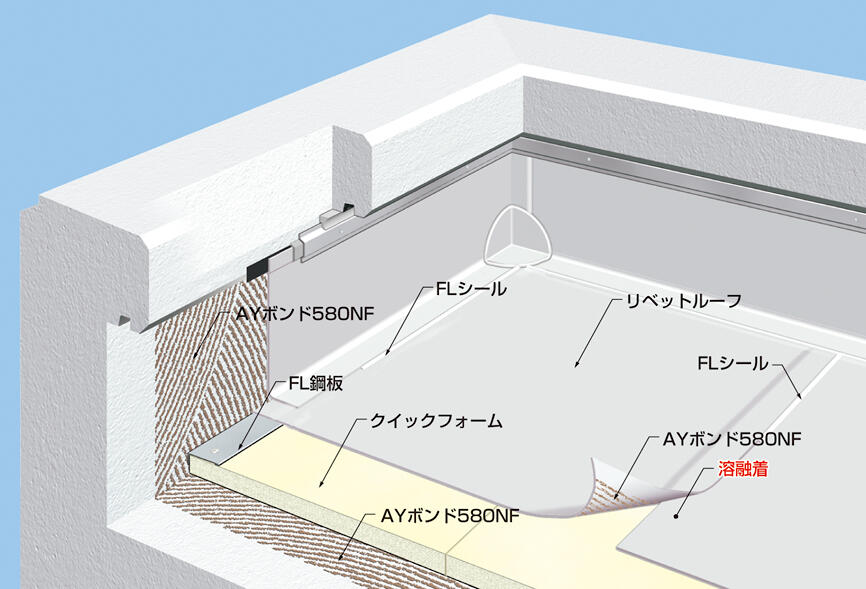 メインイメージ
