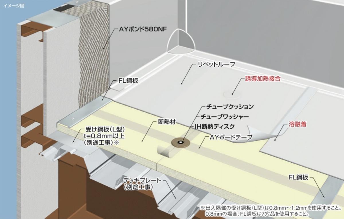 メインイメージ