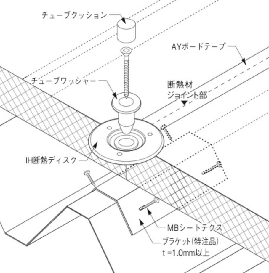 工程イメージ