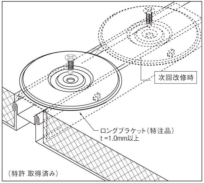 工程イメージ