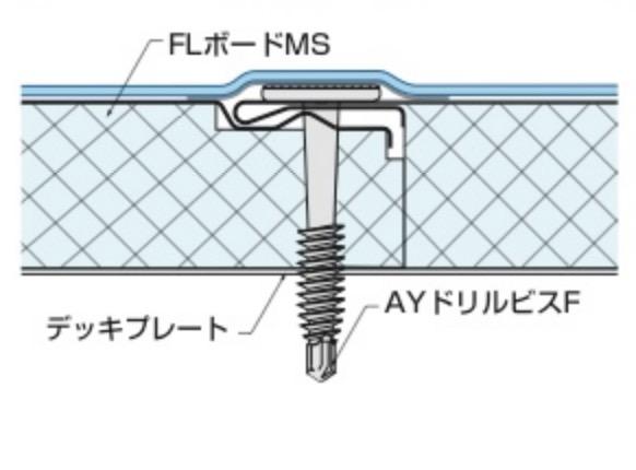 工程イメージ