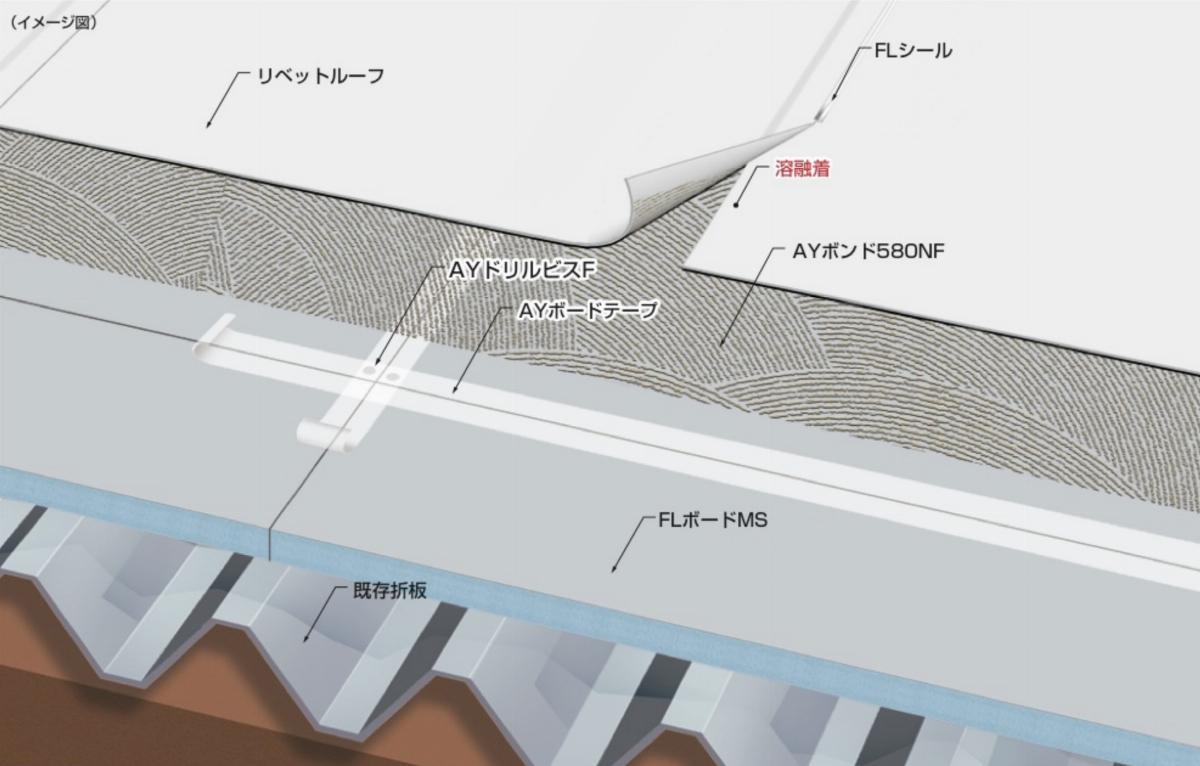 メインイメージ
