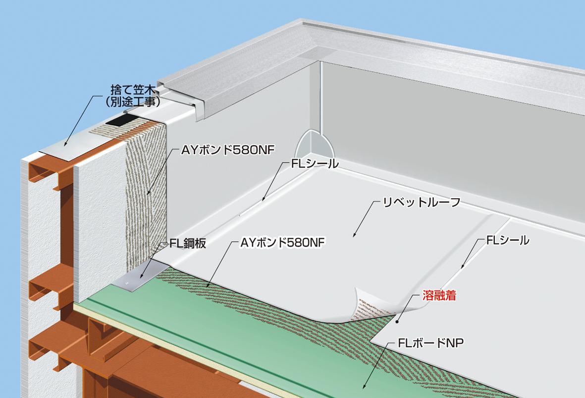 メインイメージ