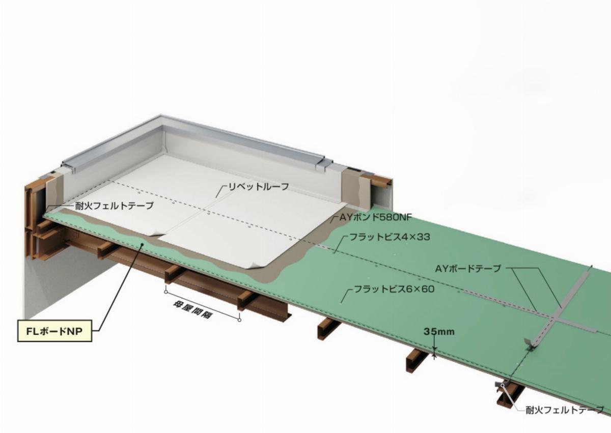 工程イメージ