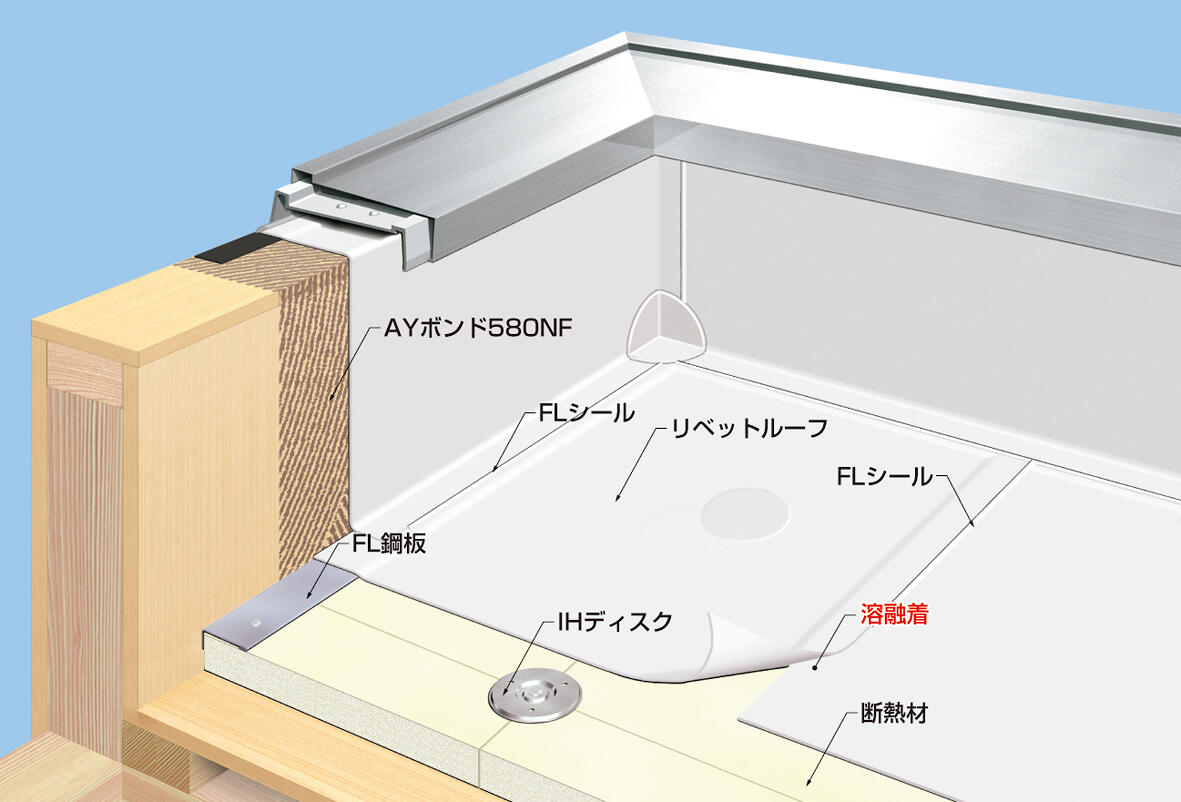 メインイメージ