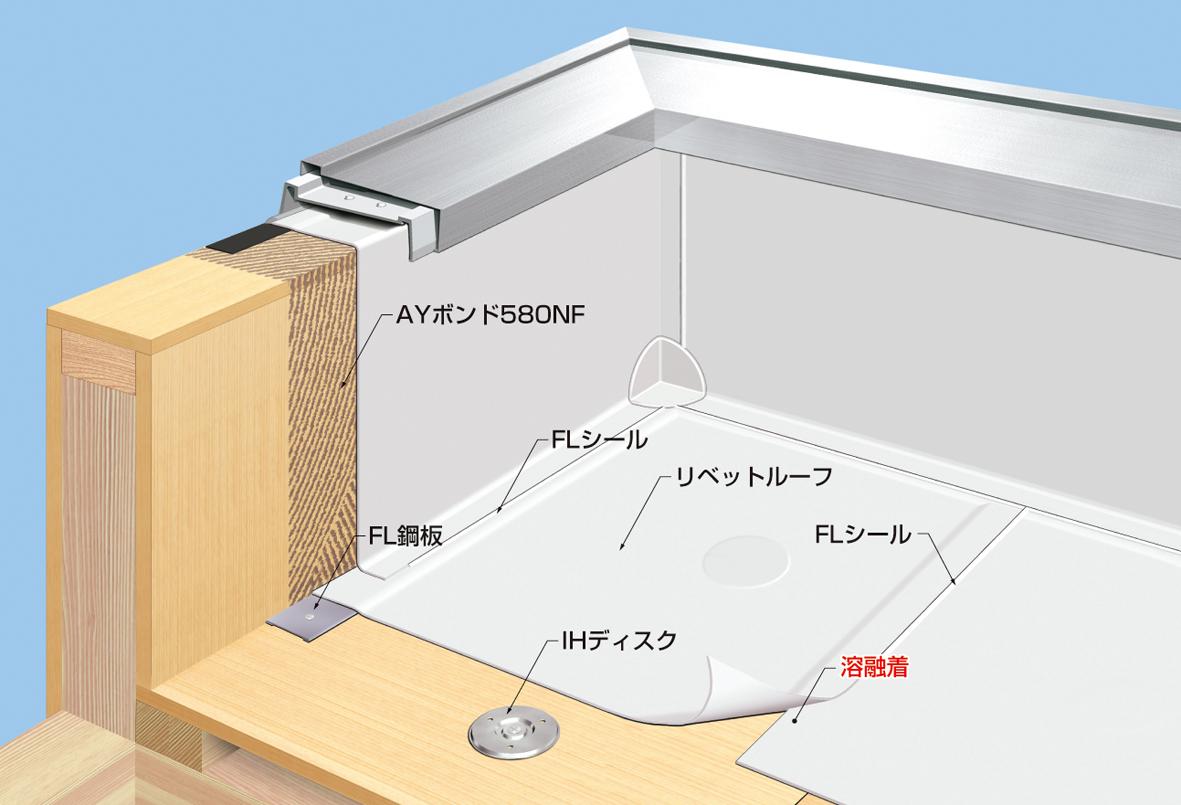 メインイメージ