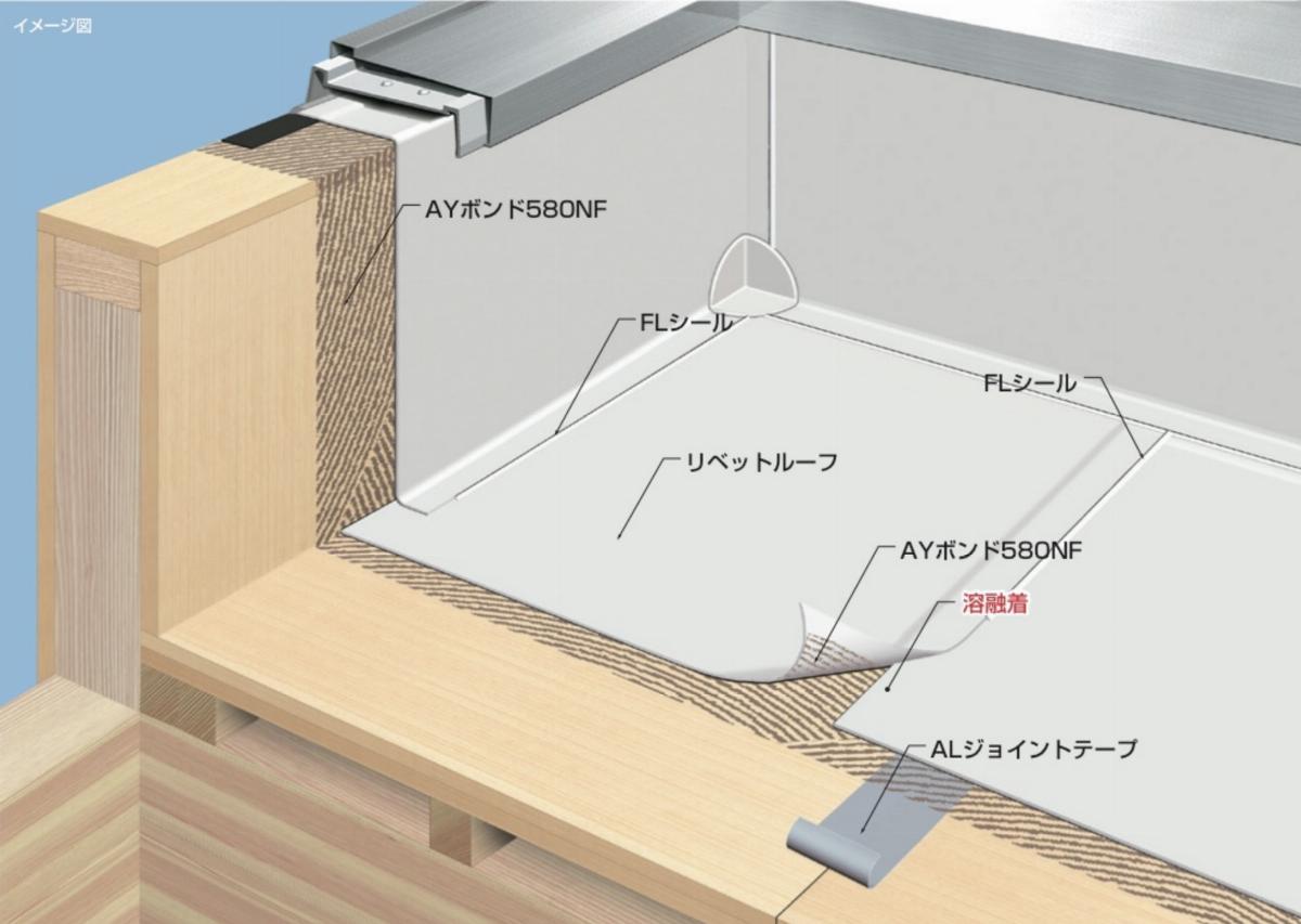 メインイメージ
