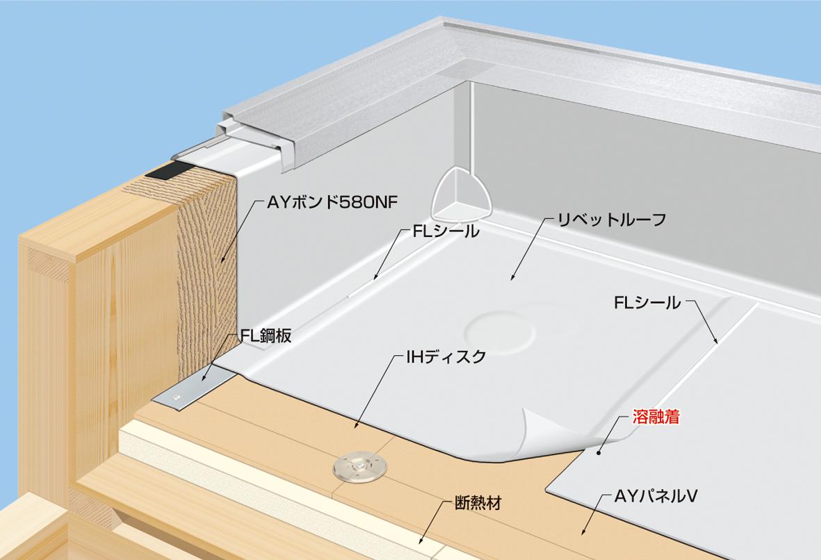 メインイメージ