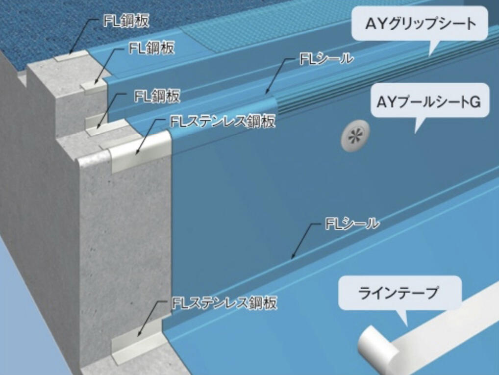 メインイメージ