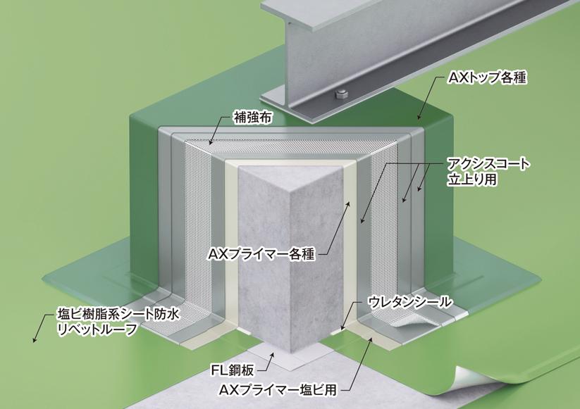 メインイメージ