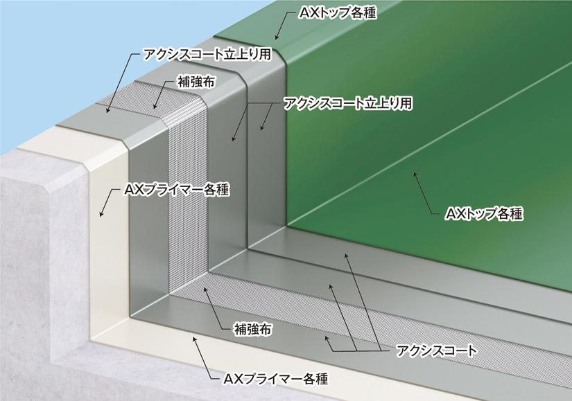 メインイメージ