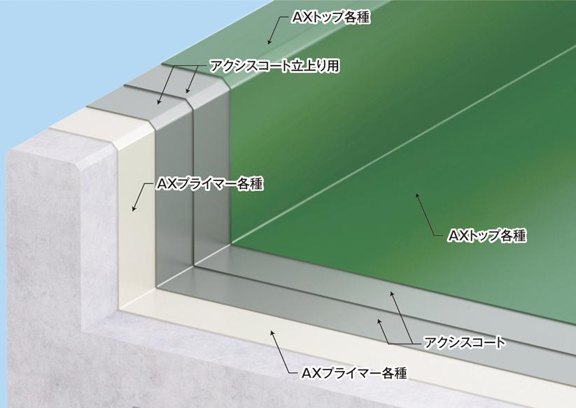 メインイメージ