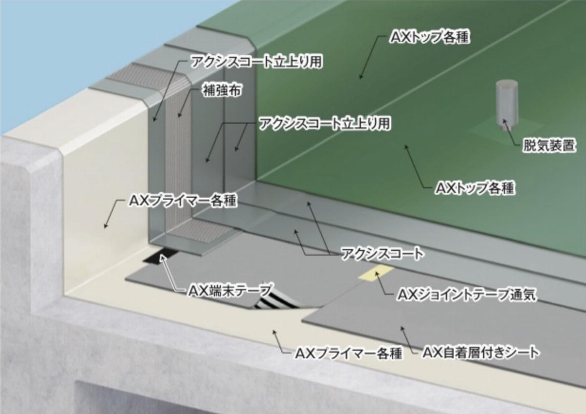 メインイメージ