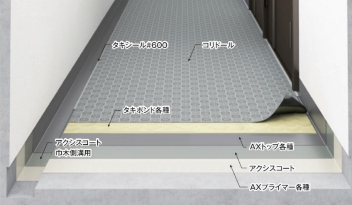 メインイメージ