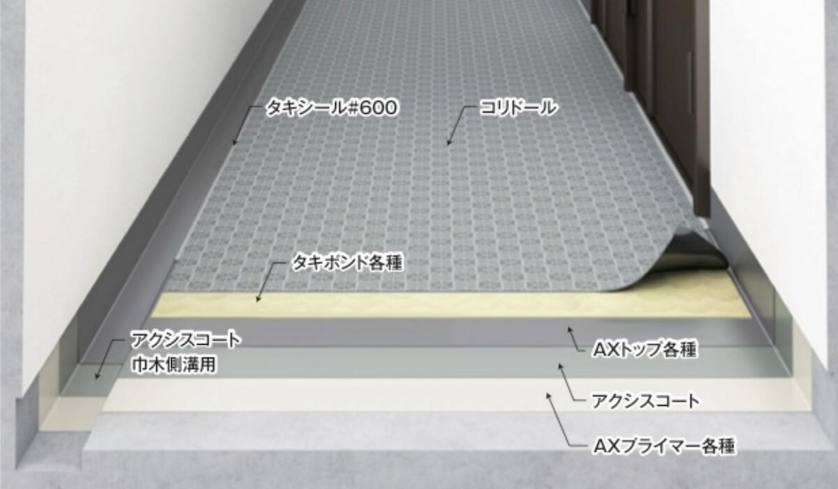 メインイメージ