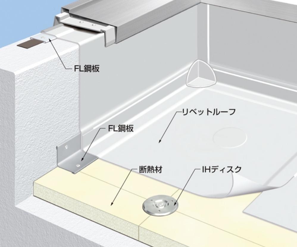 工程イメージ