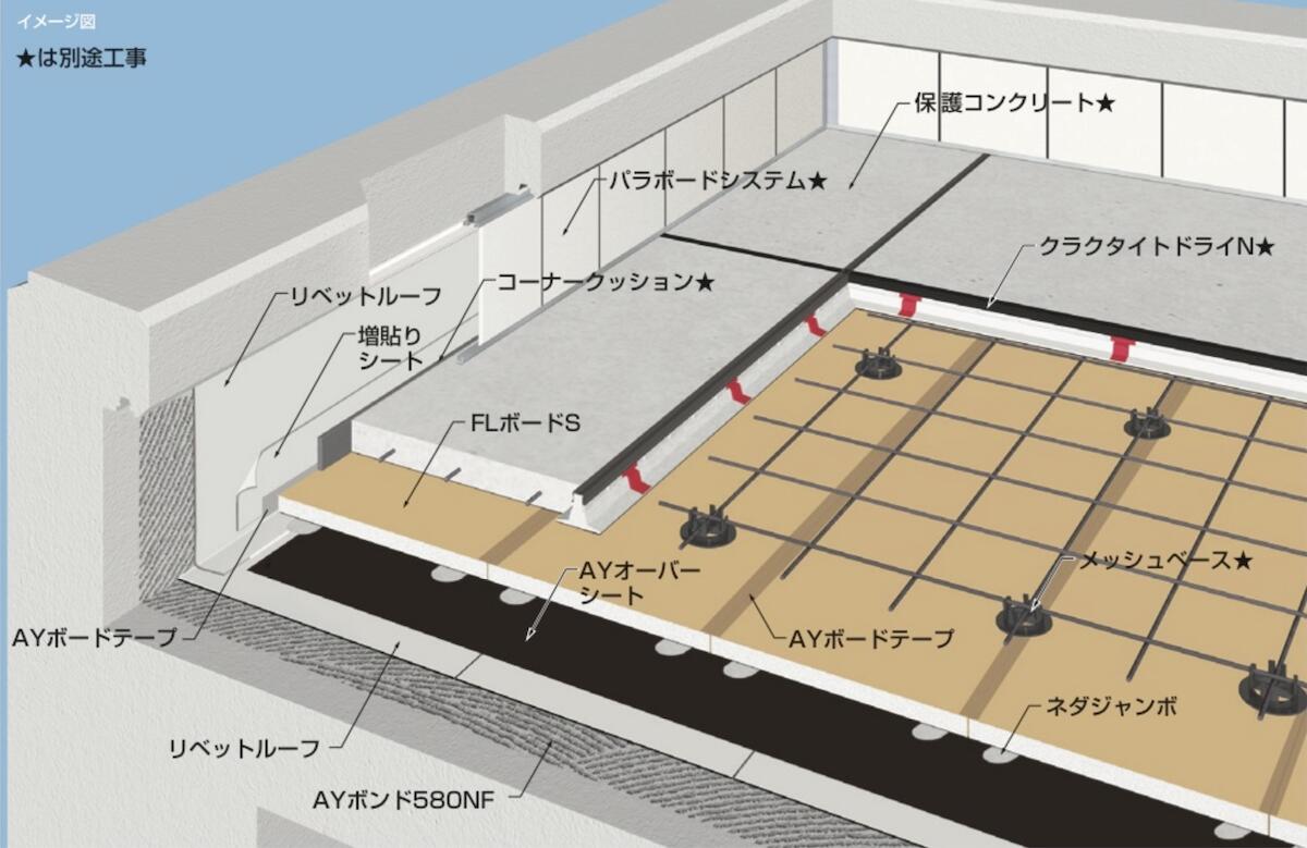メインイメージ