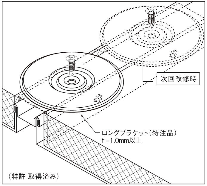 工程イメージ