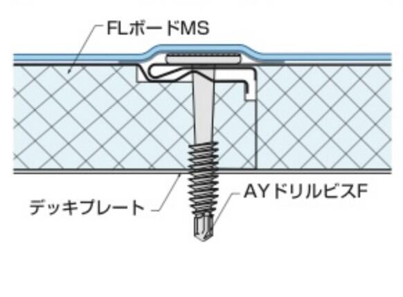 工程イメージ