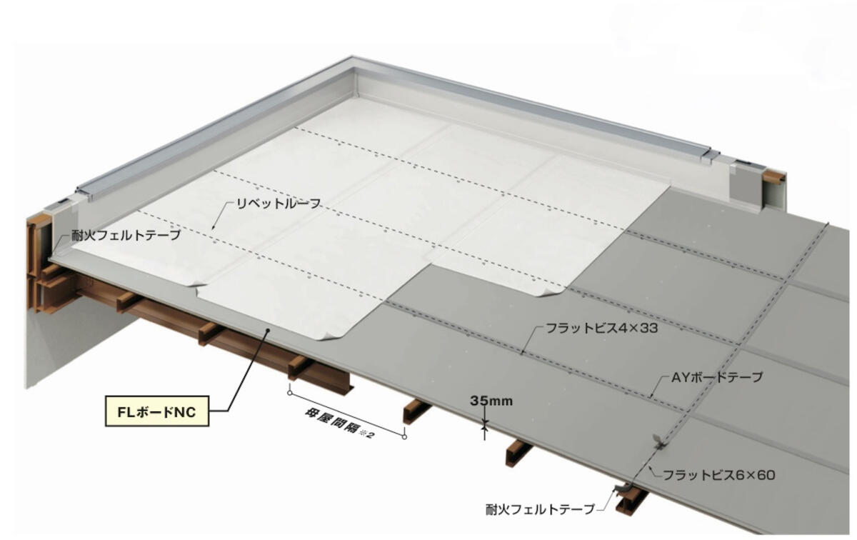 工程イメージ
