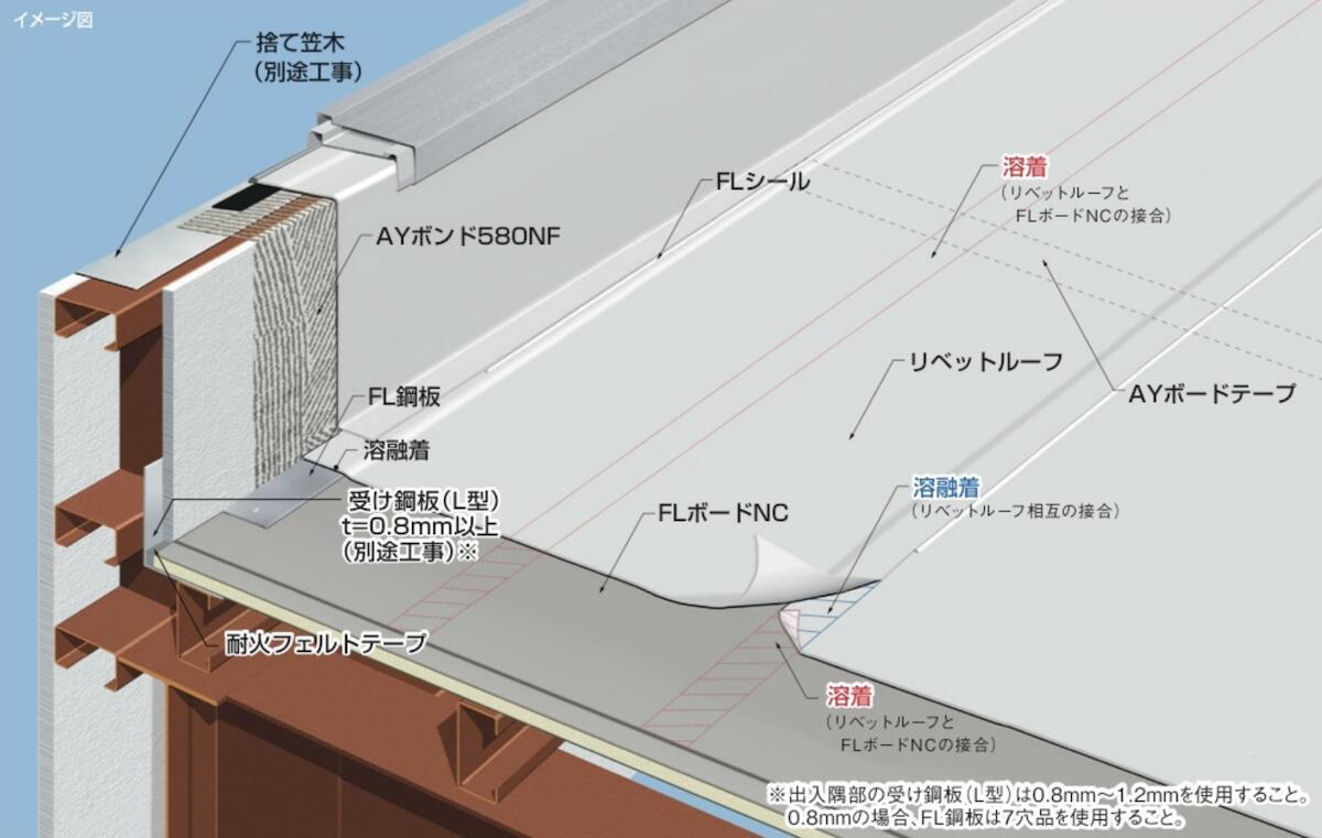 メインイメージ