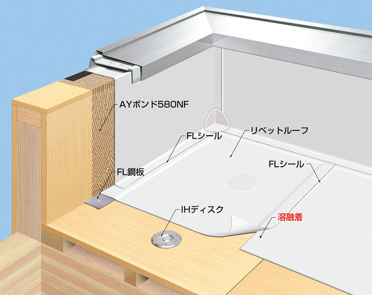 メインイメージ