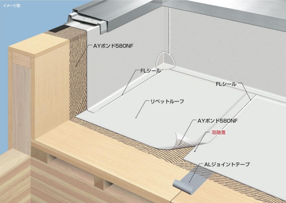 メインイメージ