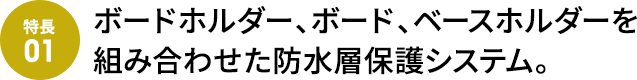 ボードホルダー、ボード、ベースホルダーを組み合わせた防水層保護システム。