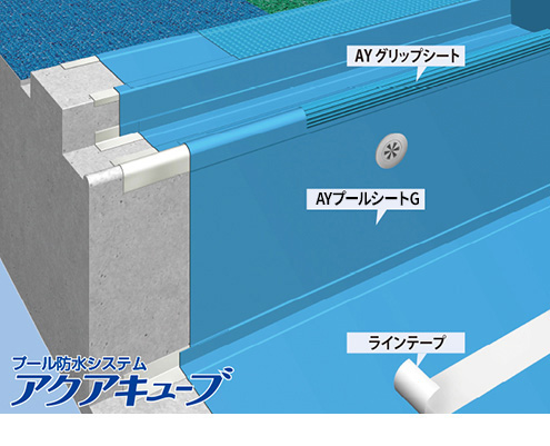 「アクアキューブ」イメージ図