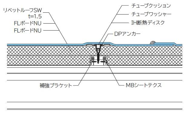瓦棒ハゼ部:納まり図イメージ