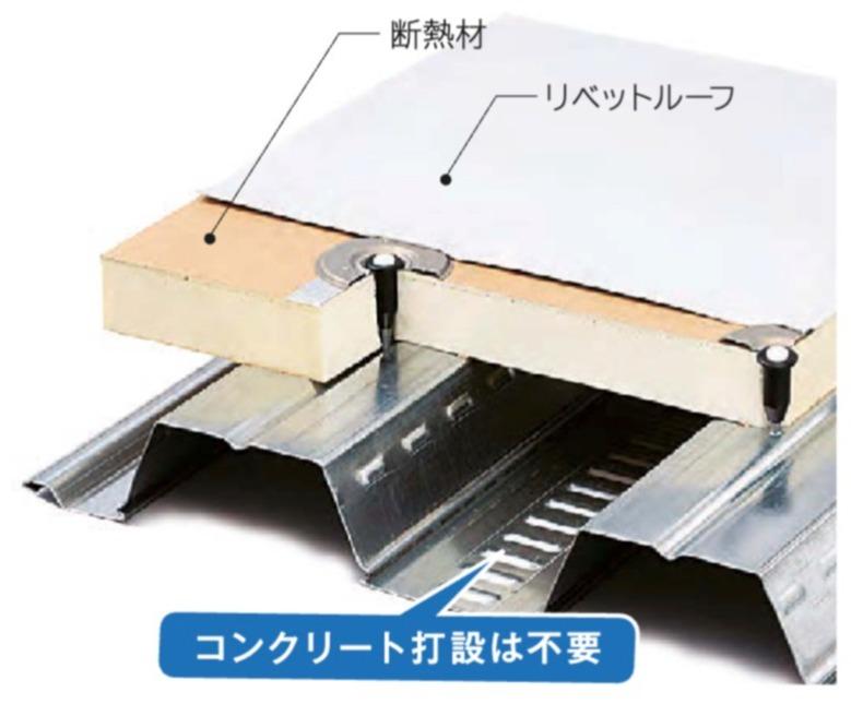LCS工法断面図