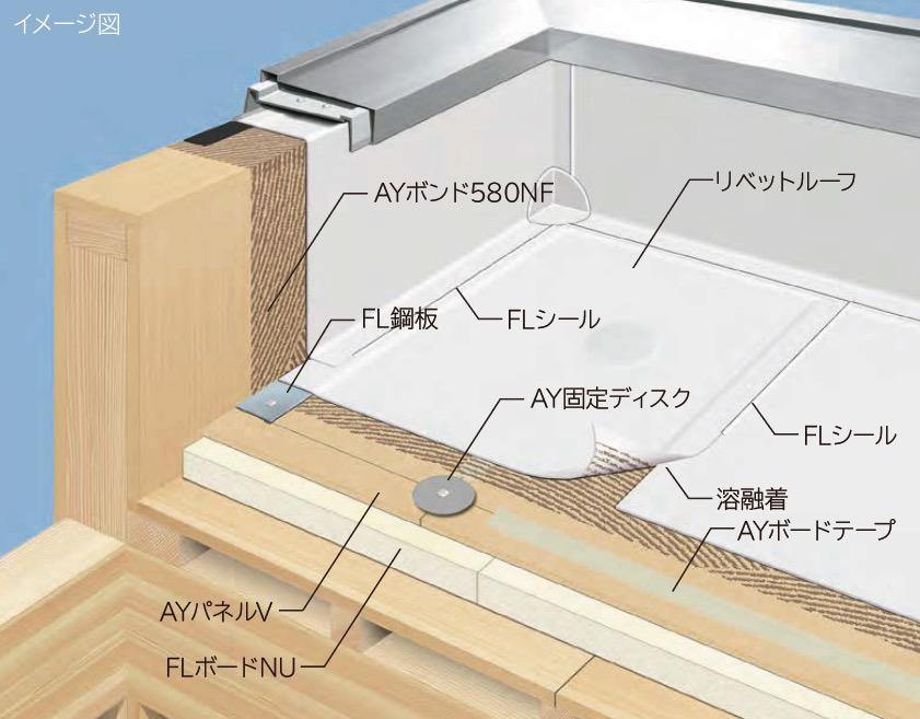 歩行・接着断熱工法