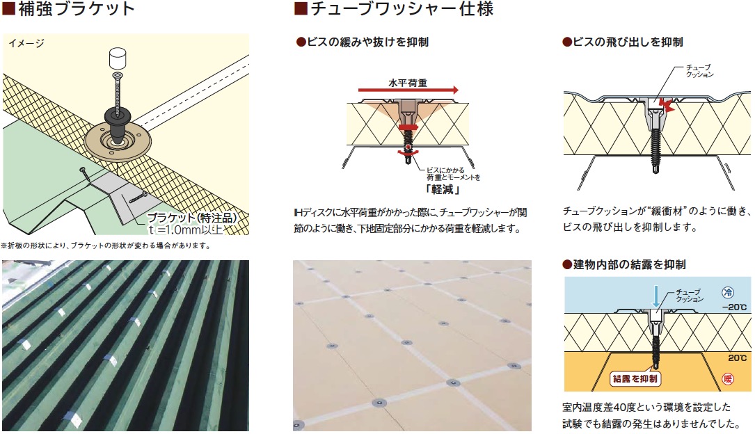 上河内学校給食センター防水その他改修工事 | シート防水 | 施工事例