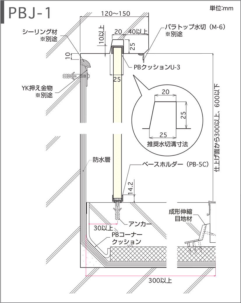 PBJ-1図面