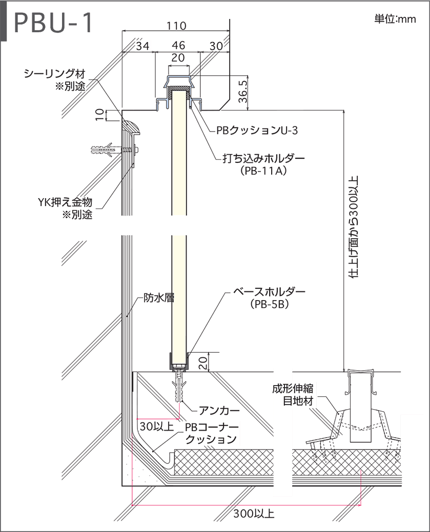 PBU-1図面