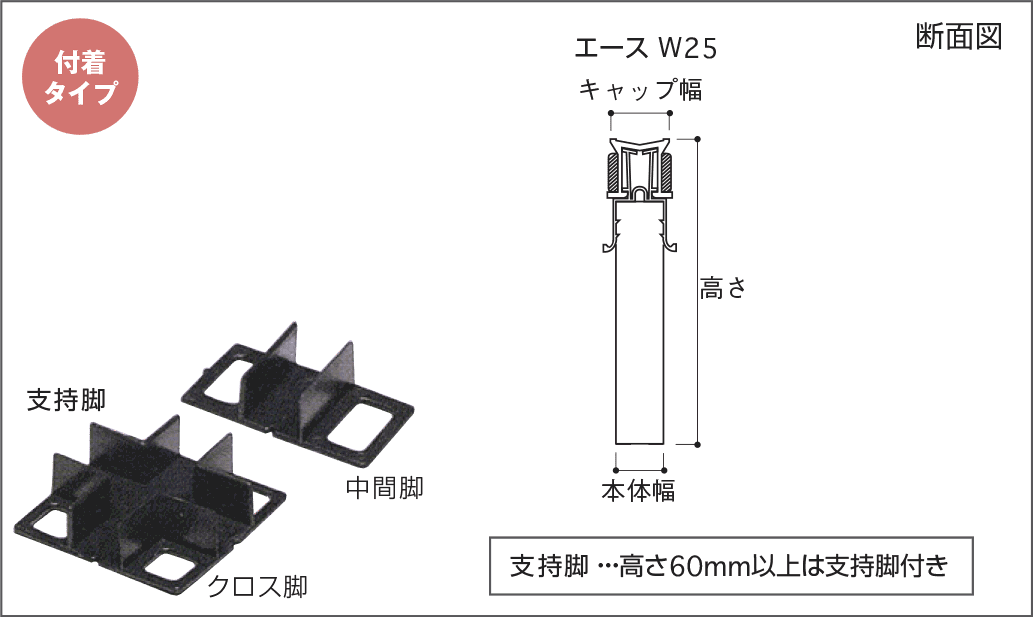 エース断面図