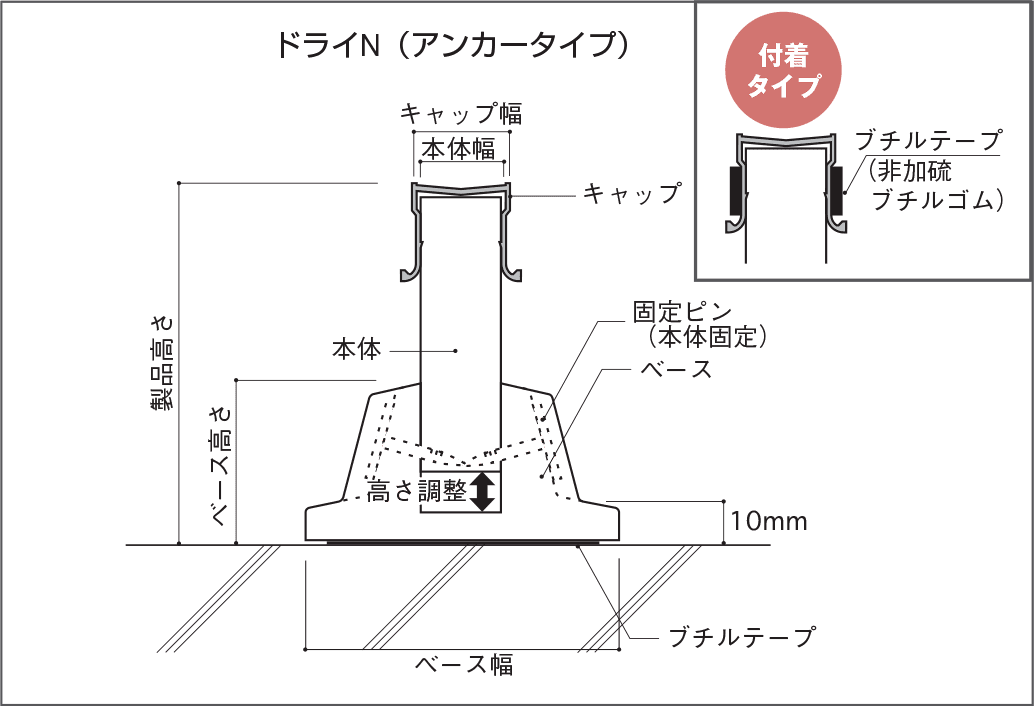 ドライN(非断熱工法用)断面図