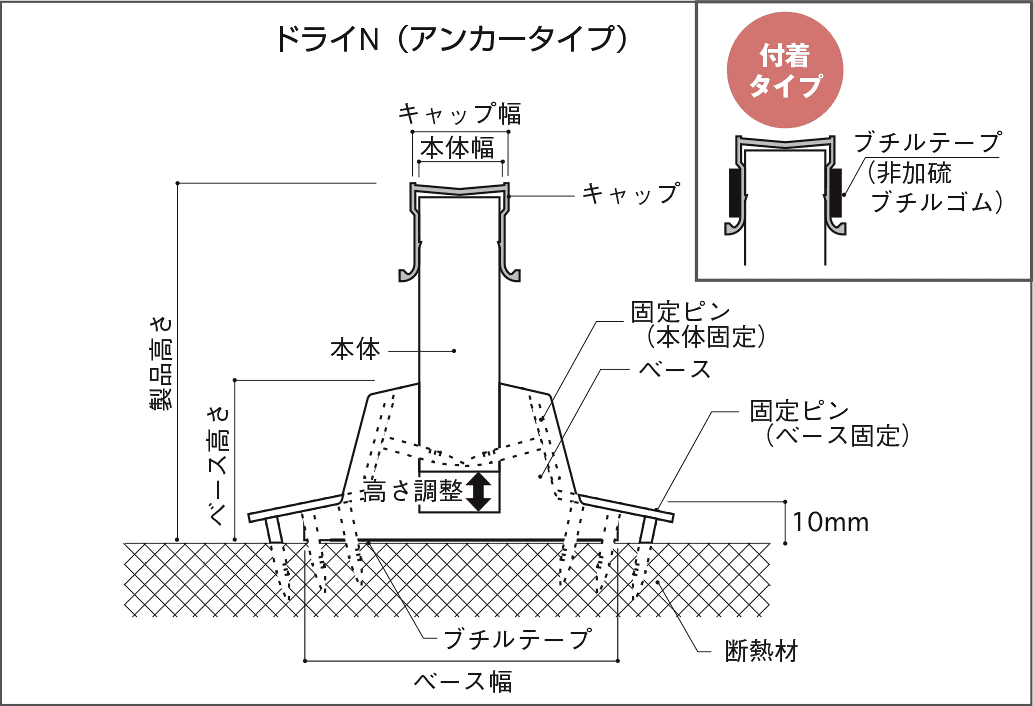 ドライN（断熱工法用）断面図