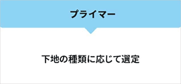 プライマー 下地の種類に応じて選定