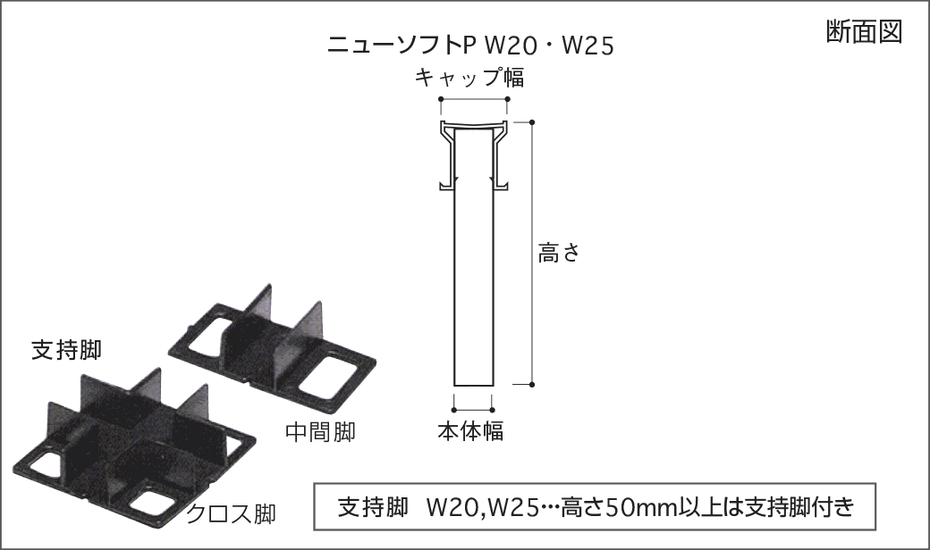 ニューソフトP断面図