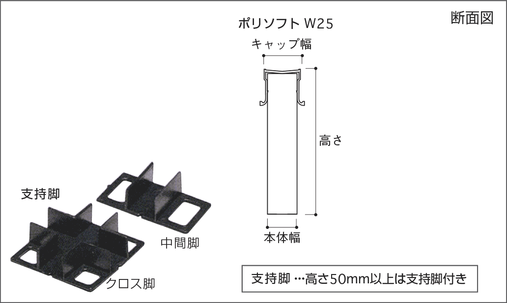 ポリソフト断面図