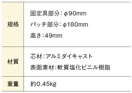 規格 固定具:φ90mm パッチ部分:φ180mm 高さ:49mm 材料 芯材:アルミダイキャスト 表面素材:軟質塩化ビニル樹脂 約0.45kg/㎡
