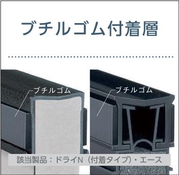 キャップ部側面の非加ブチルゴム 付着層は、押えコンクリートとの接 着性に優れ、水の浸入を防ぐととも に雑草などの発生を防ぎます。